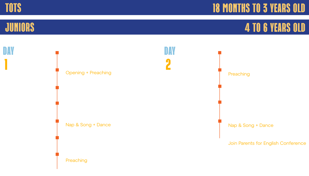 programme 1st day